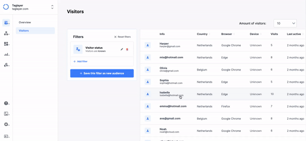 Audience page