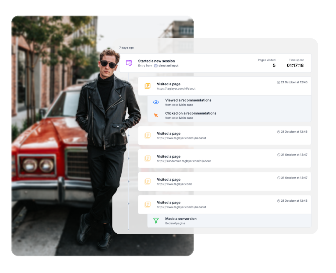  Man in front of his car with his website journey next to him