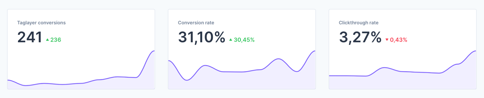 website editor