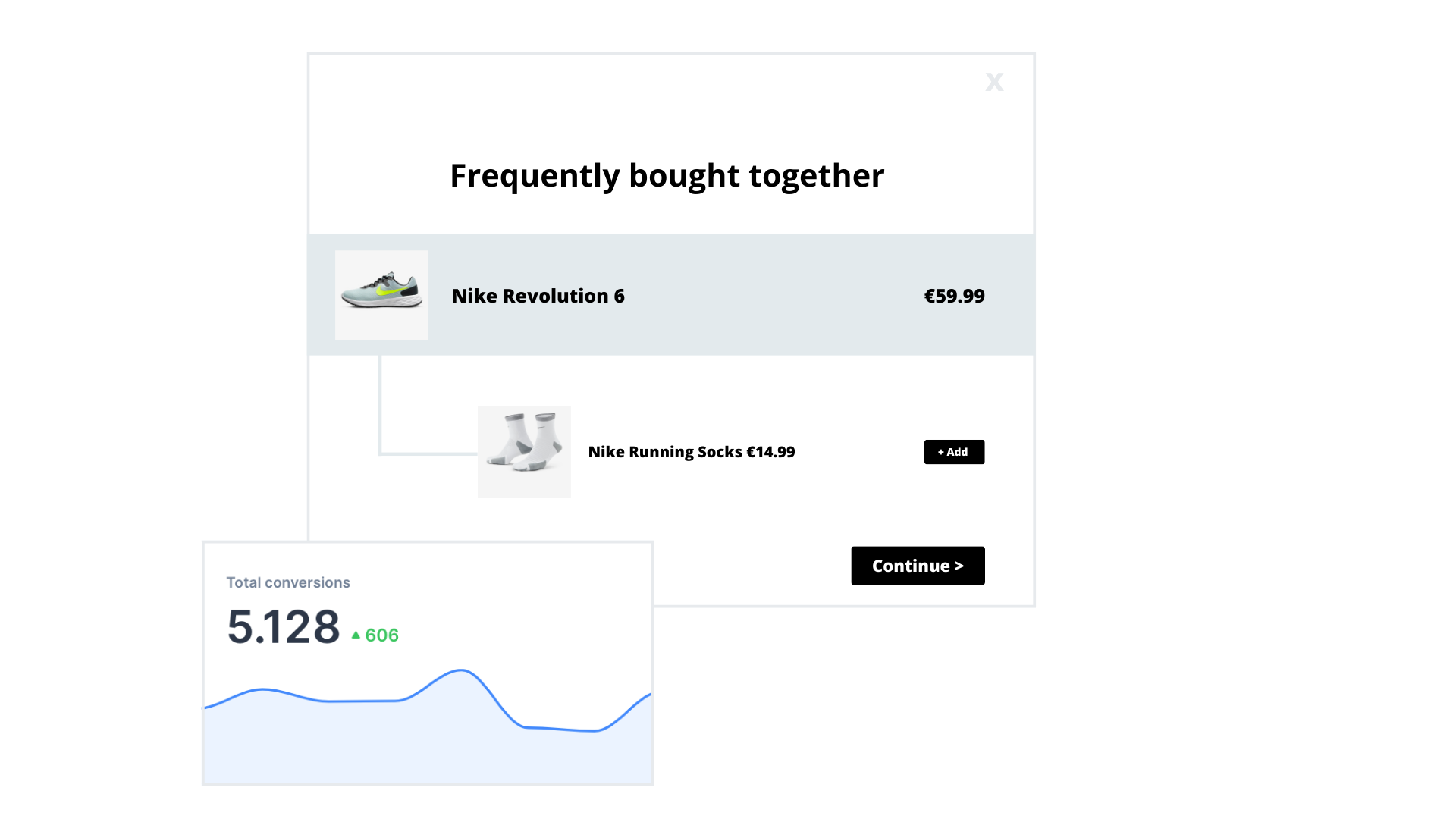  Cross-sell pop-up with metrics