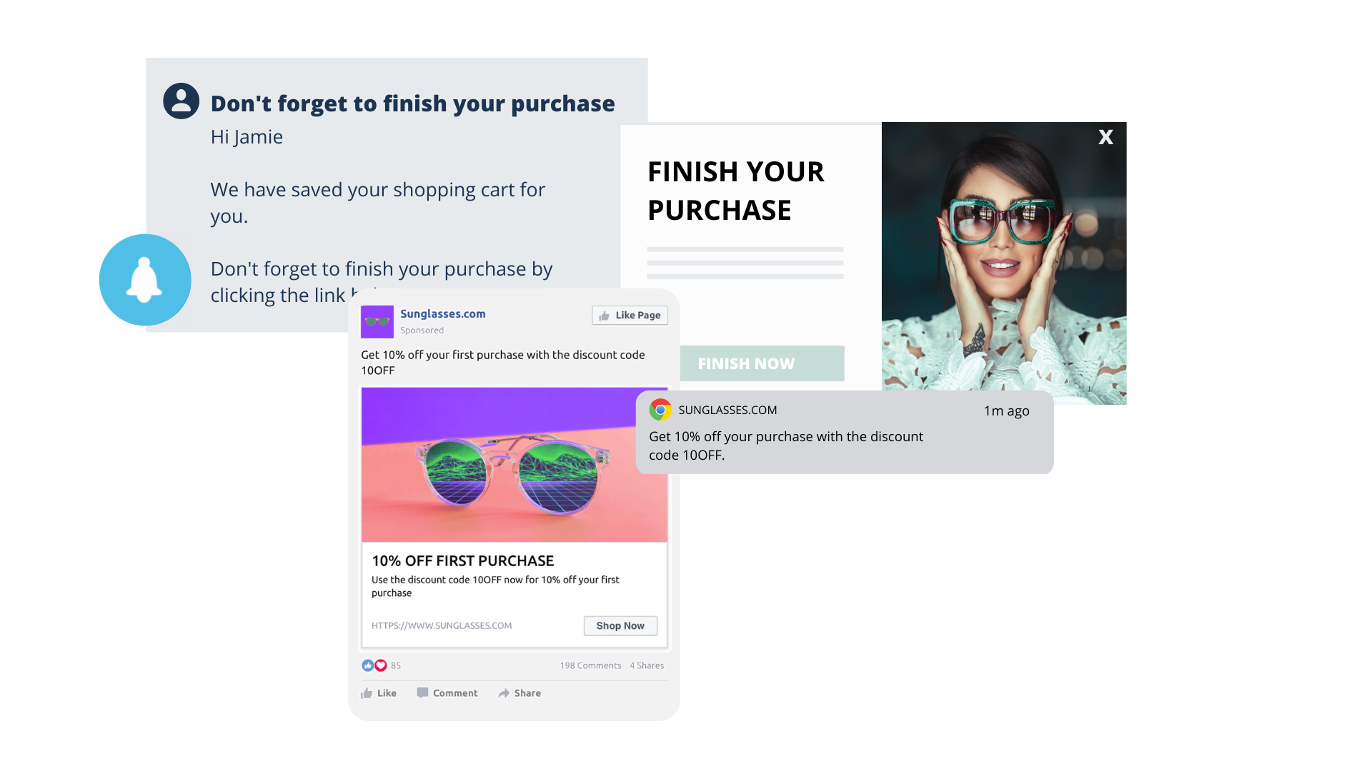different channels with finish purchase reminders