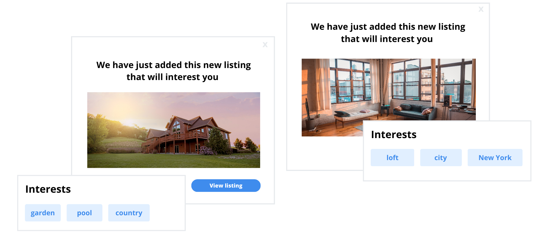  pop-up that adapts to visitor’s interests